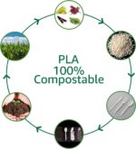 A complete set of ivory white biocean compostable forks, spoons, and knives neatly arranged, showcasing their heavy-duty, pla