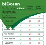 A complete set of ivory white biocean compostable forks, spoons, and knives neatly arranged, showcasing their heavy-duty, pla